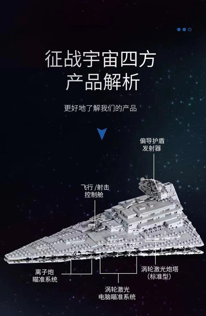 Mould King 21007 The Empire over Jedha City 2 - ZHEGAO Block